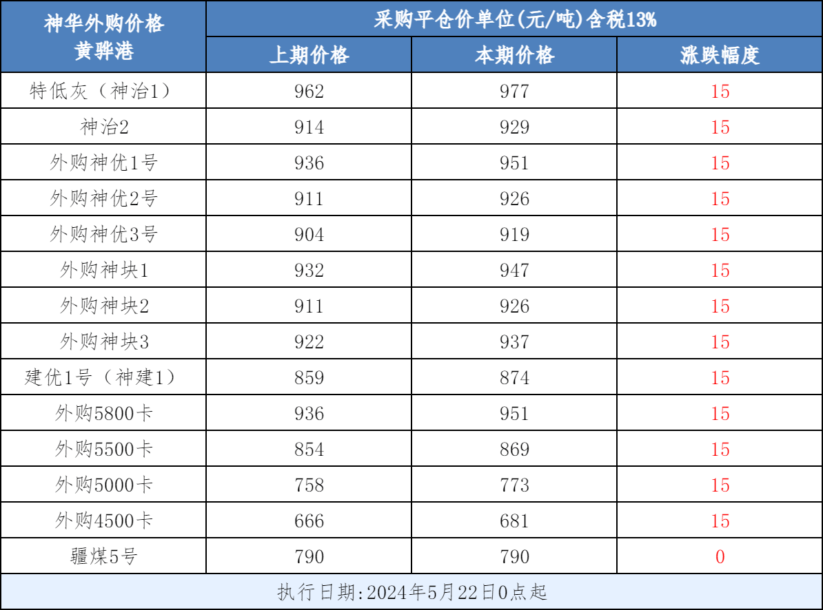 乐鱼app-佩斯主场胜利，排名稳步攀升